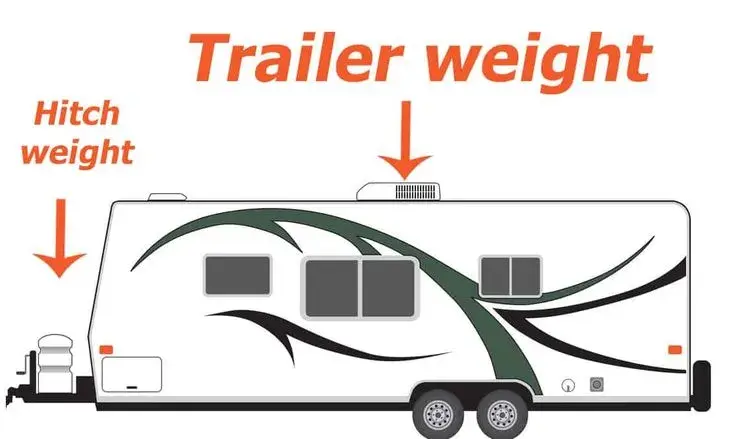 Enclosed Utility Trailers